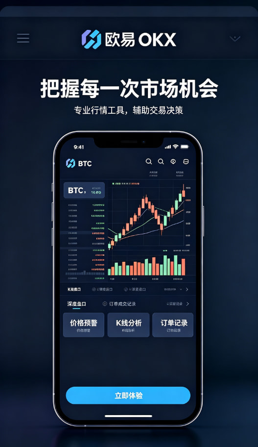 欧交易所平台app行情图表分析